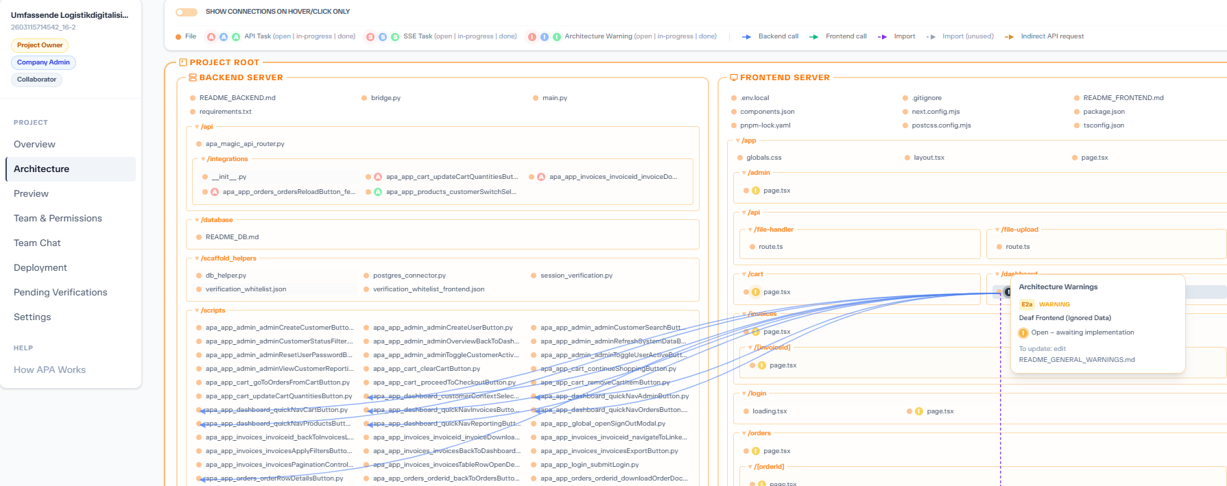 APA Pipeline — mehrstufiger Build-Prozess mit Architecture Graph und Repair Agents