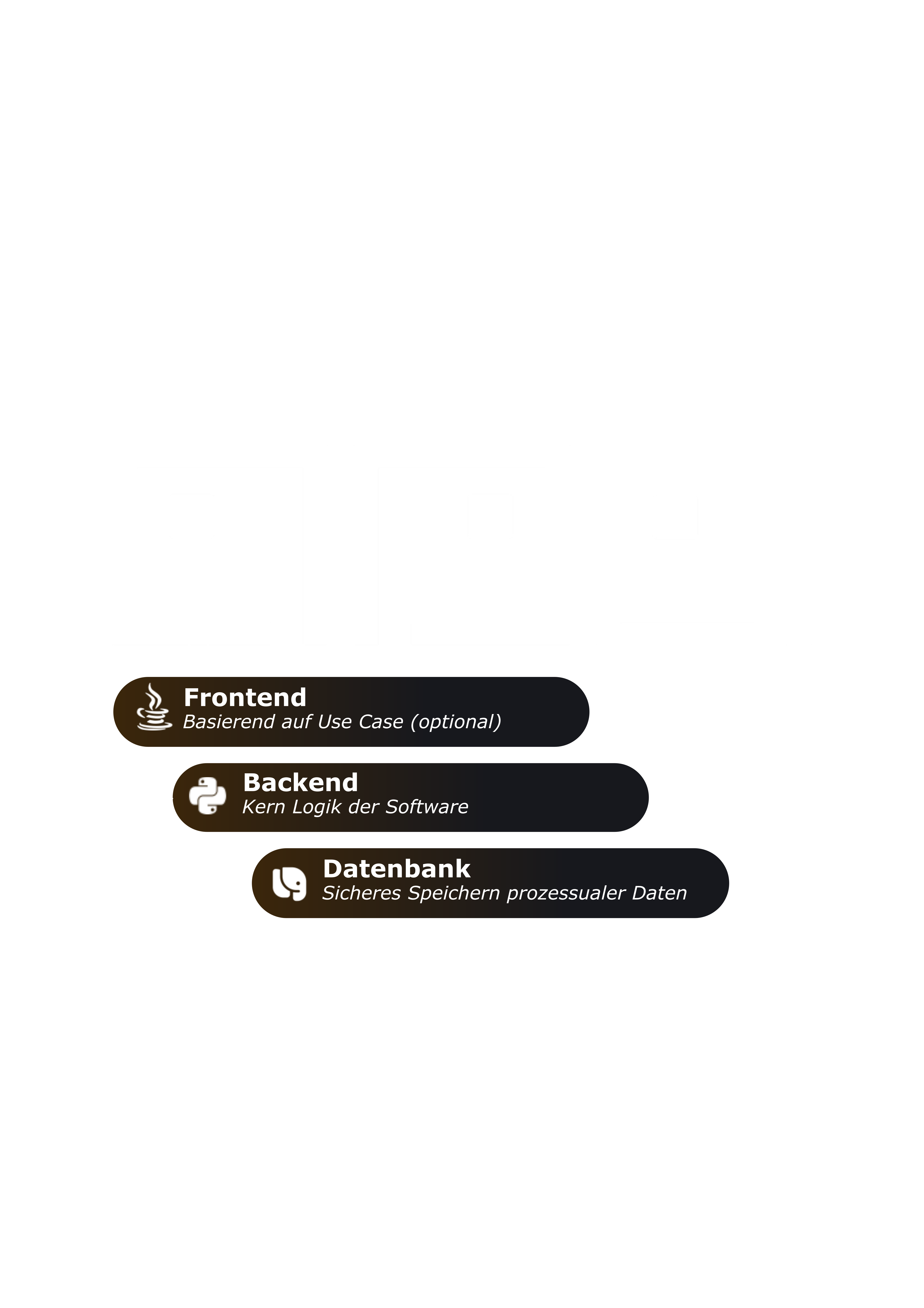 mAI APA Code Stack Architecture